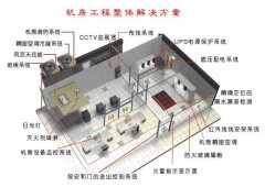 立能電氣官網(wǎng)正式上線運(yùn)維，為新老電氣項(xiàng)目客