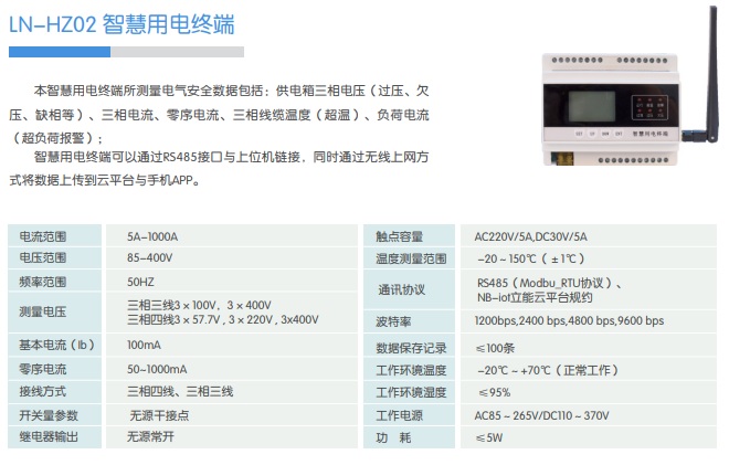 LN-HZ02 智慧用電終端