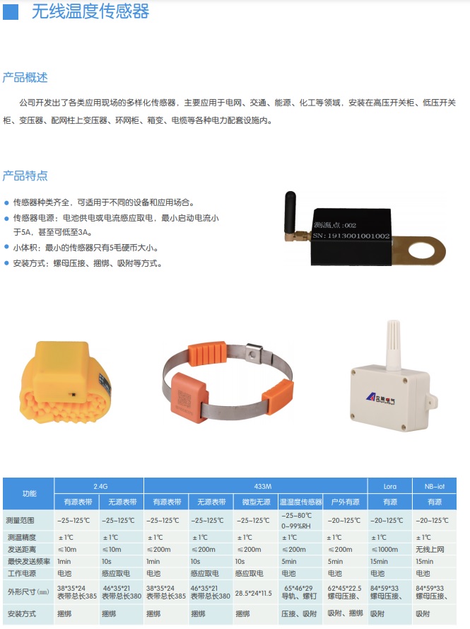 無線溫度傳感器