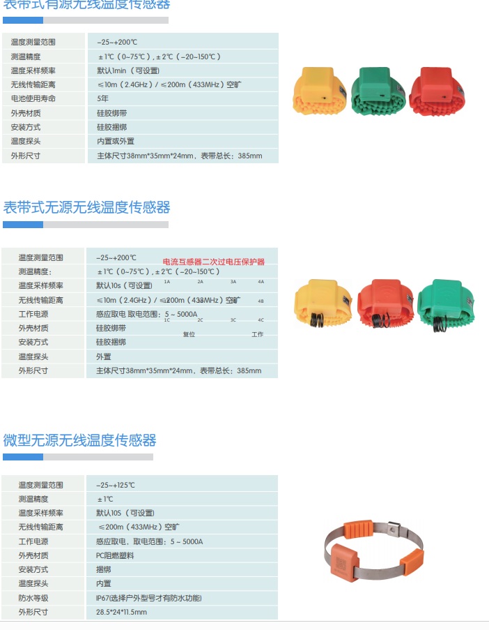 表帶式有源無(wú)線溫度傳感器